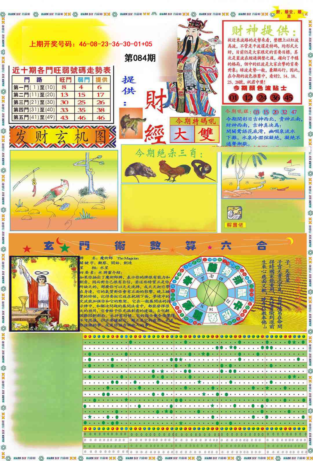 084期九龍财经A(推荐)[图]